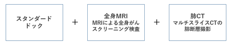 プレミアムドック（約半日）￥140,000（税込）～